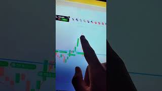 BREAK DOWN TRAP 🪤 Binary Options Trading 📉 👀 bee safe guy's #trading