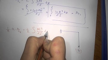 Flexibility Method 1