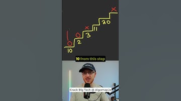 FAANG Dynamic Programming Question! Min Cost Climbing Stairs - Leetcode 746