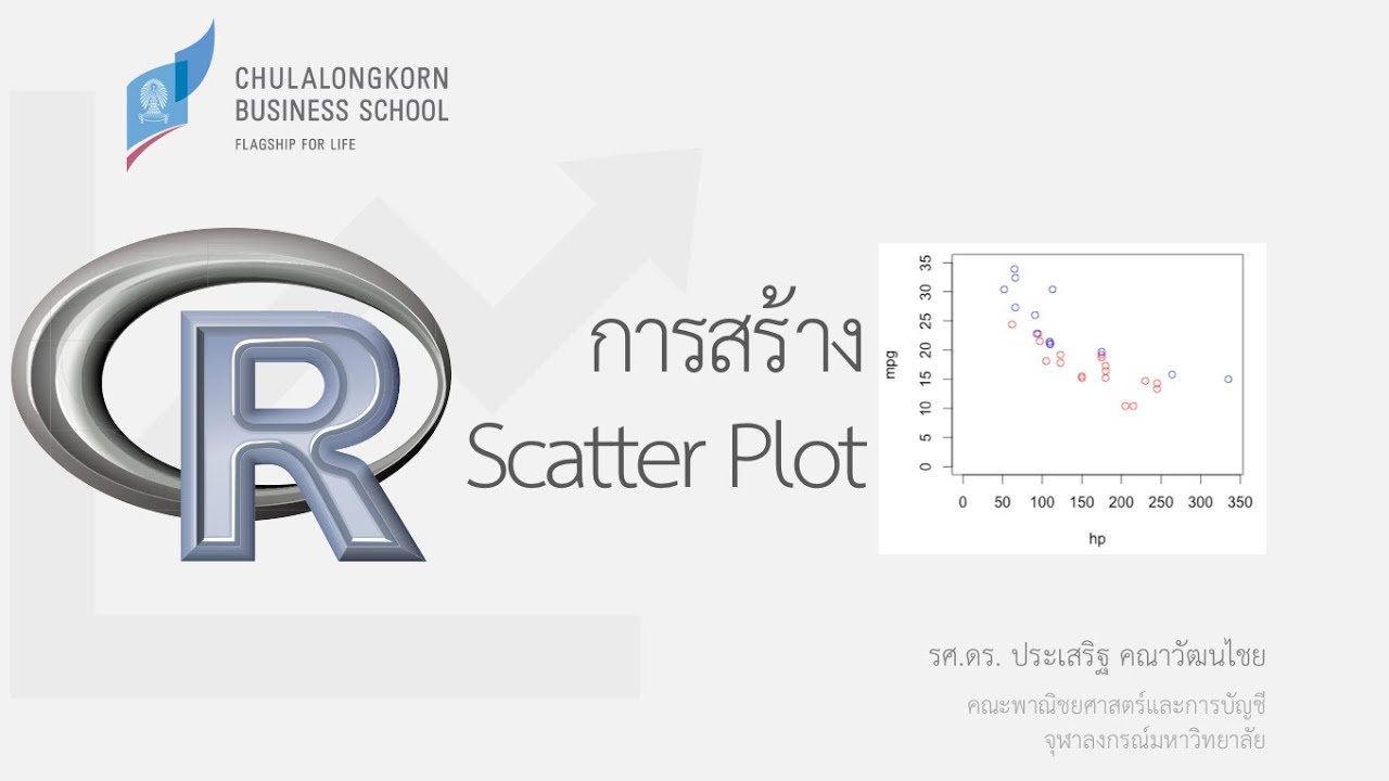 การใช้โปรแกรม R: การสร้าง Scatter Plot (Xy Plot) - Youtube