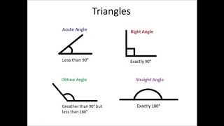 Classify Angles