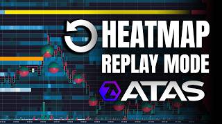 Atas Heatmap Replay Mode Tutorial - Heatmap Backtesting