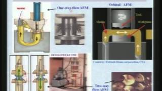 Mod-01 Lec-15 Advanced Machining Processes