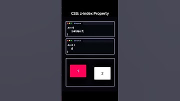 CSS z index property | #css #property #code #html #css
