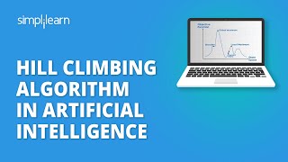 Hill Climbing Algorithm In Artificial Intelligence | Artificial Intelligence Tutorial | Simplilearn screenshot 2