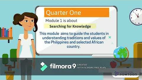 Module 1 in English 8: Introduction to Afro-Asian Literature