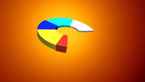 Vizrt Design_Pie Animation