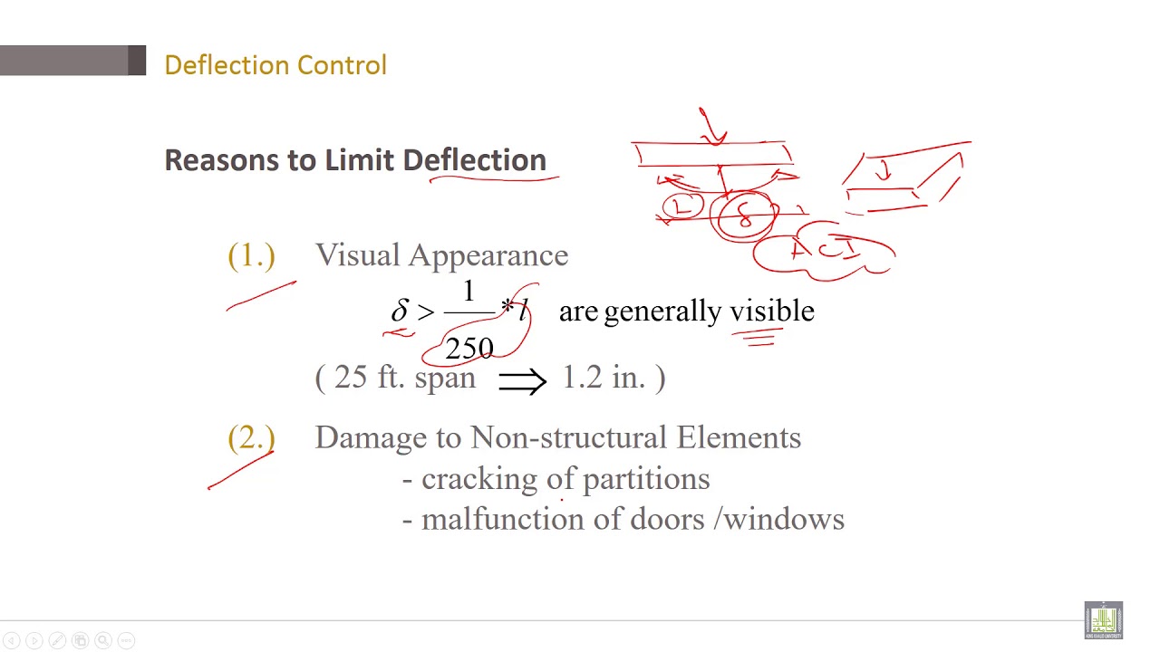 Reinforced Concrete | C8-L4 | Deflection Control - YouTube