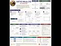 AutoCAD Function Key _  ORTHO [ F8 ]