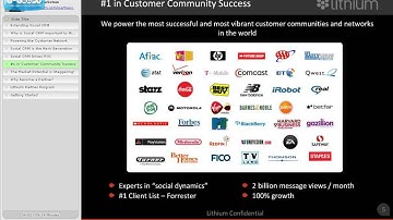 Partnering with Lithium Technologies