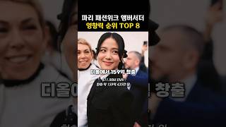 케이팝 아이돌의 파리 패션위크 미디어 가치 순위 TOP8 #shorts