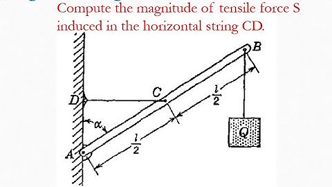 Engineering mechanics solved problem | Method of moments in engineering mechanics | Statics 78