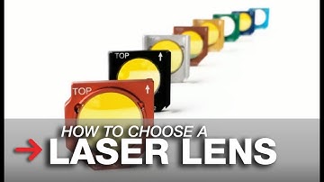 How To Choose The Right Laser Lens  | Trotec Laser Lenses