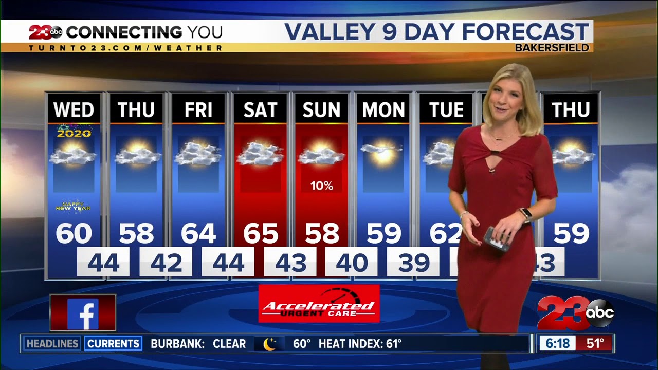 New Year's Eve evening forecast - YouTube