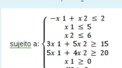 Resolução de Problema de Programação Linear com Solver no Excel