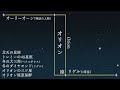 「天体観測」の曲で88星座名を歌います