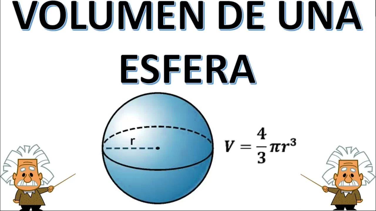 Superficie esfera formula