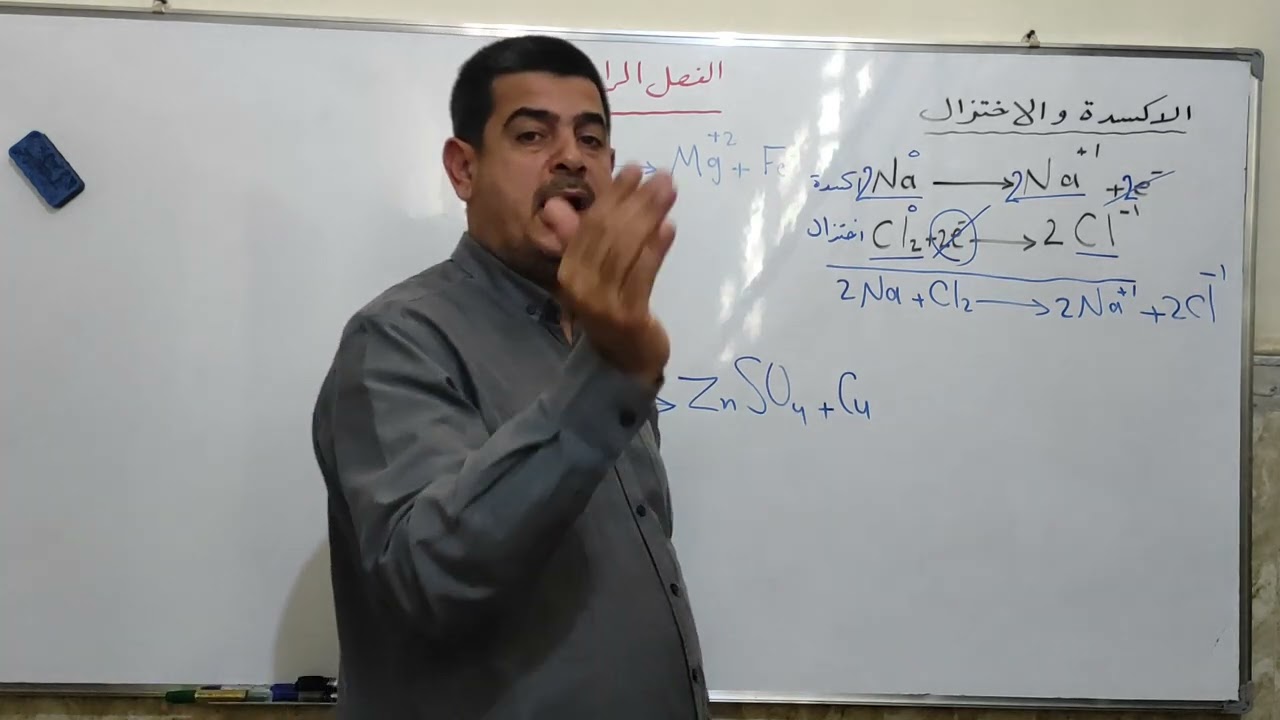 الفصل الرابع الأكسدة والاختزال