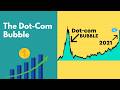 The Dot-Com Bubble: Rise, Crash &amp; Lessons From History's Greatest Technology Market Mania