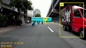 YOLOv3-Tiny first look result
