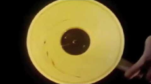 Low Reynolds number flows and reversibility (G.I.Taylor, 1967)