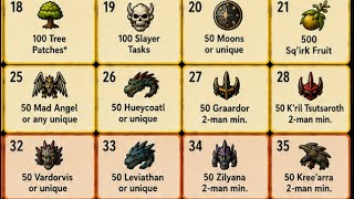 Old school RuneScape Perilious Moons | Eclipse Moon quick tutorial.