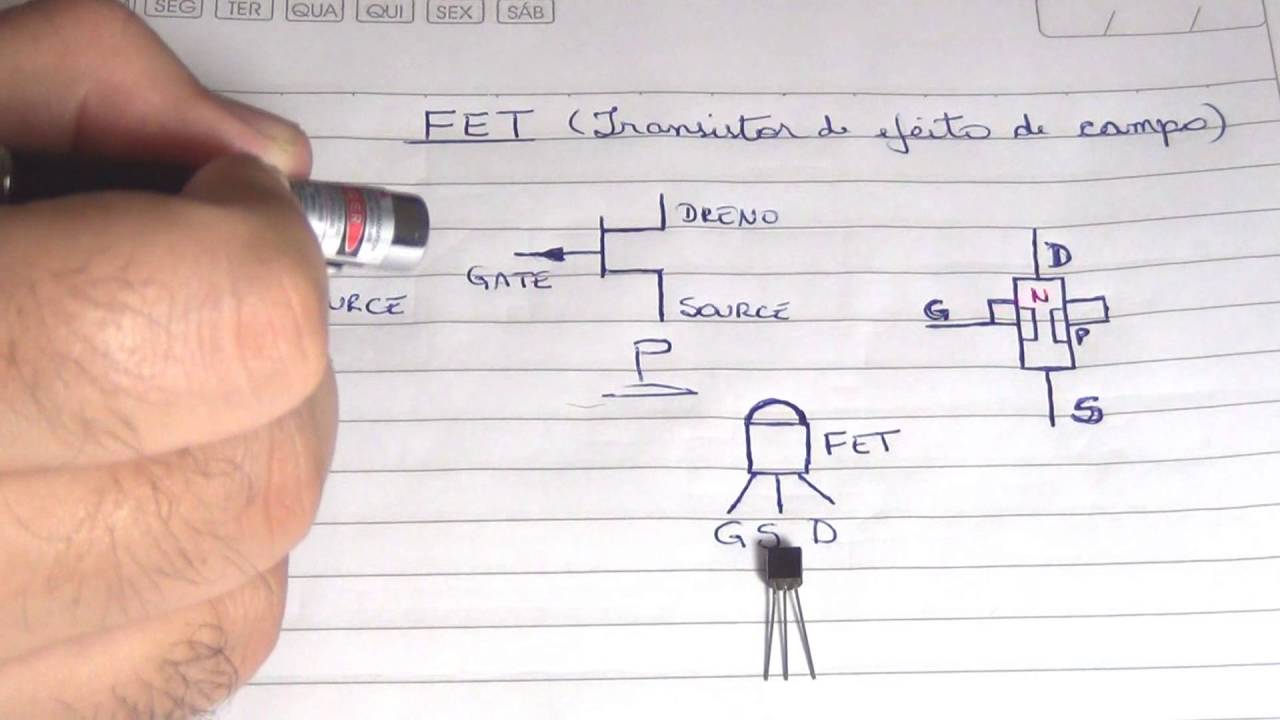 088 Transistores de efeito de campo FET YouTube