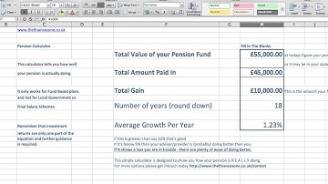Pension Advice and Pension Calculator