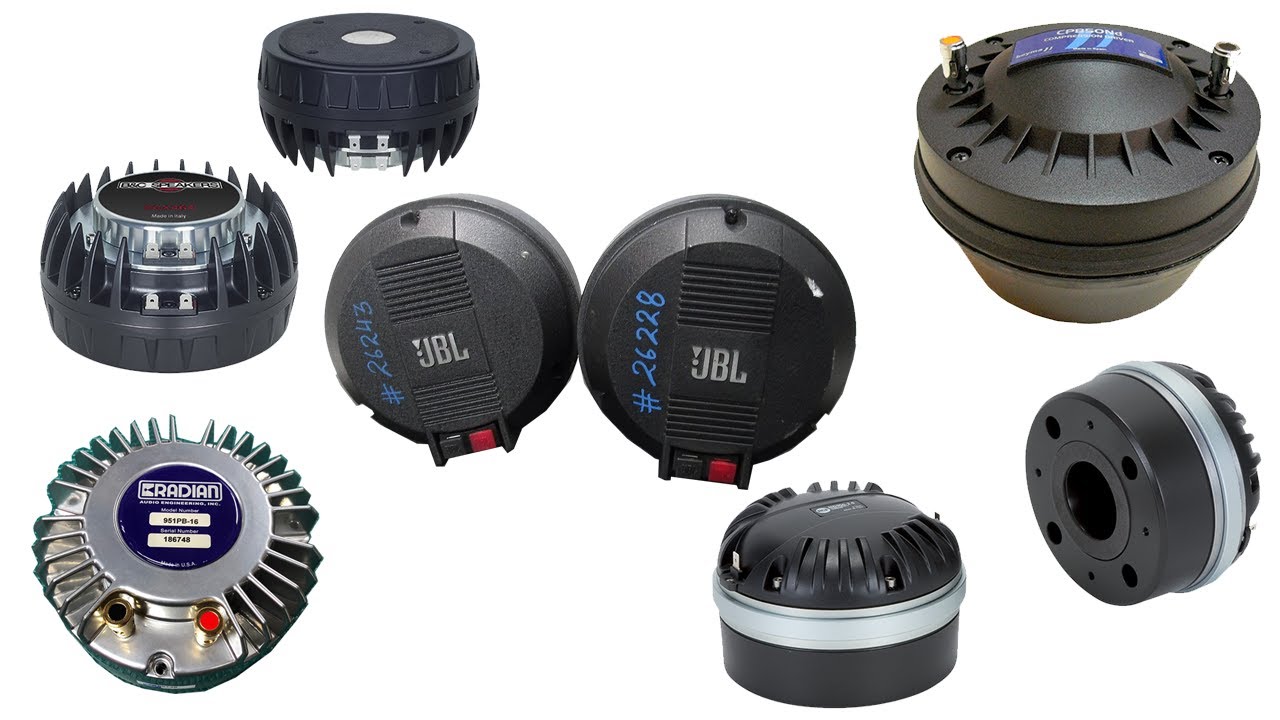 TOP 5 Tweeter Speaker