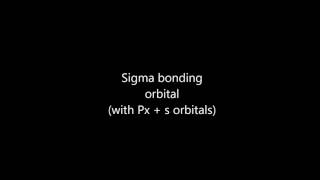 Visualising Atomic and Molecular Orbitals in Excel