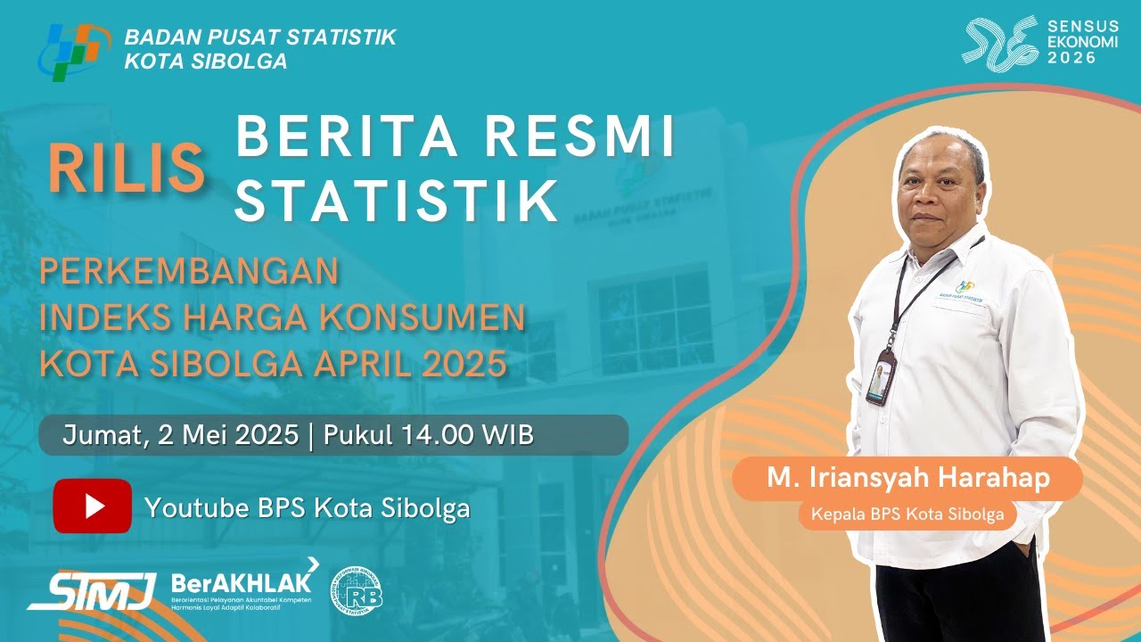 Rilis BRS Perkembangan IHK Kota Sibolga April 2025