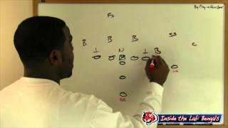 Football Gameplan's 2013 NFL Week 14 Preview - Colts vs Bengals