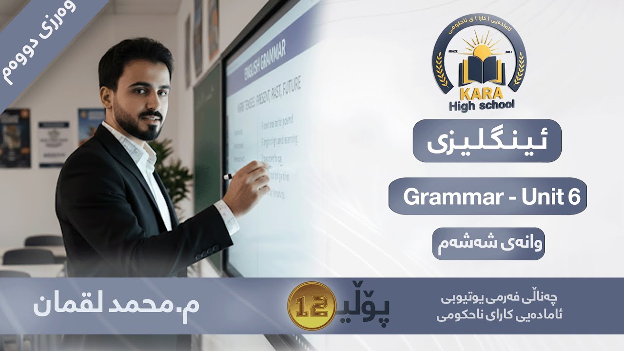 Grammar - unit 6 (Full and Reduced Relative Clauses) م. محمد لقمان