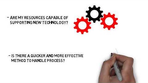 Ask yourself FIRST before Hiring Virtual Employee Services - 199/mo