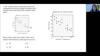 Scatter Plot Predictions