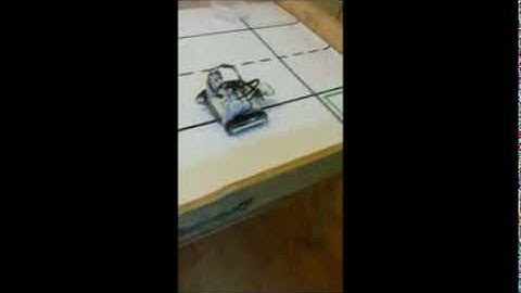 Robotics NXT: Avoiding the wall then turn