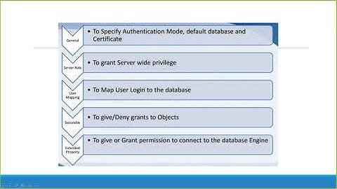 Part 8 SQL Server Administration in Amharic Language Security Part 6