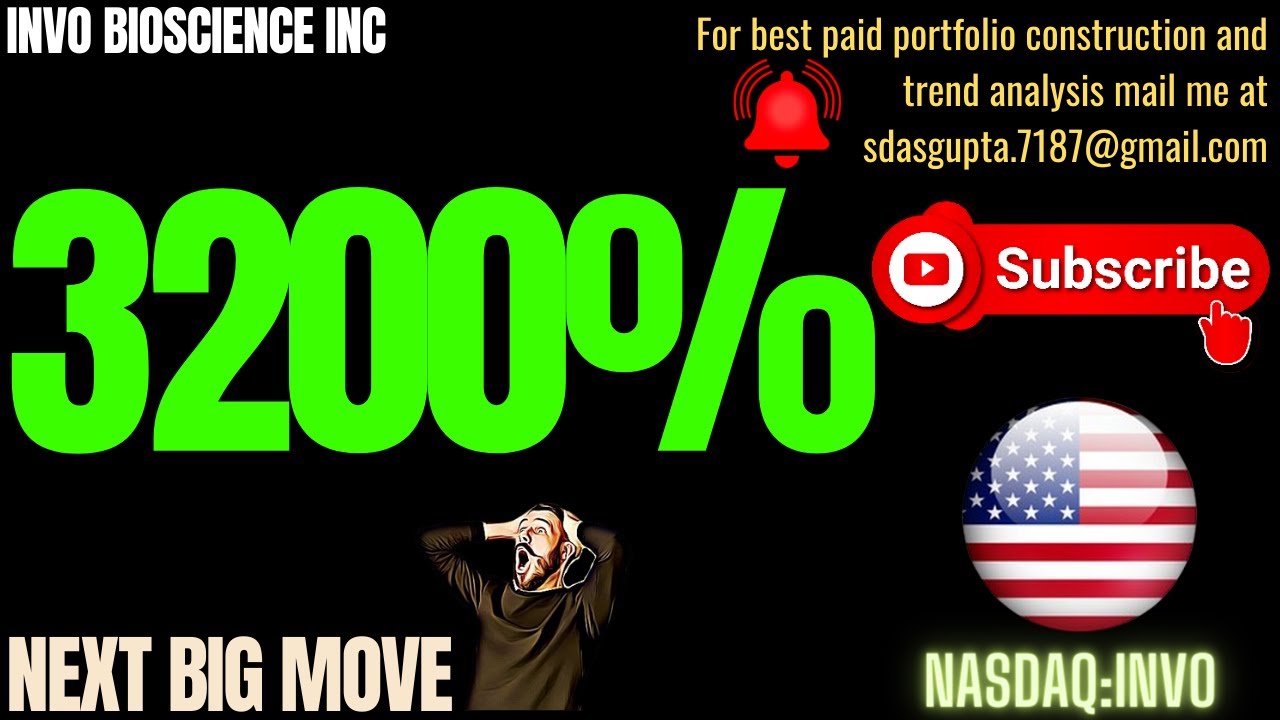 INVO BIOSCIENCE NEXT BIG MOVE | INVO STOCK NEWS