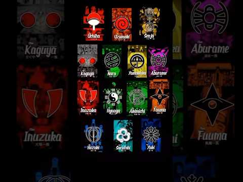 All clans in