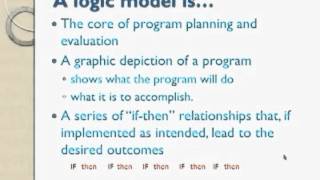 Developing a Logic Model Part 1.m4v