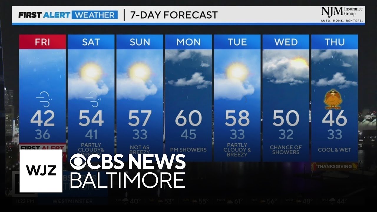 Blustery Friday with rain and snow showers in Maryland - YouTube