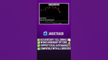 Quotex Ka Secret MT4 Indicator | 99% Accurate Signal | Earn Daily Profit! #quotex #tradingsoftware