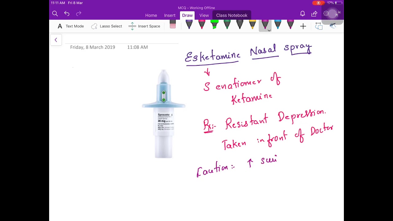 Esketamine nasal spray YouTube