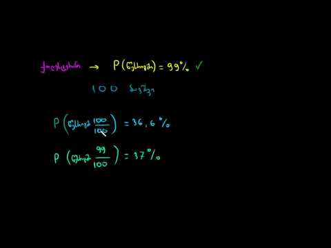 ჰიპოთეზის შემოწმების იდეა