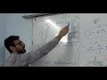 ثانوية العودة الخاصة بحلب رياضيات الكرة للصف التاسع أ محمد بلار ثانوية العودة الخاصة بحلب رياضيات الكرة للصف التاسع أ محمد بلار