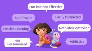Dora's English Adventure: Great Ideas screenshot 1