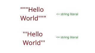 Printing a multi-line string using triple quotes