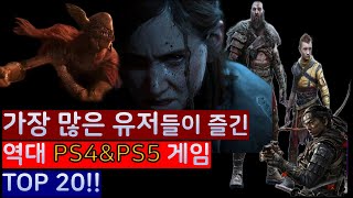 전세계에서 가장 많은 유저들이 즐긴 PS4/PS5 게임은 무엇일까? 역대 최다 유저 리뷰수로 보는 플스4/플스5 게임 TOP 20! (feat. 메타크리틱 유저 리뷰수)