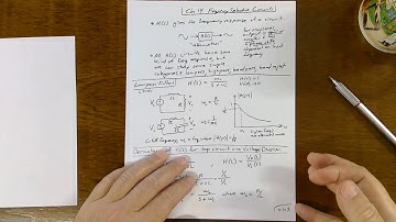 Chapter 14 Summary - Introduction to Frequency Selective Circuits