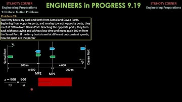 UNIFORM MOTION PROBLEMS, ENGINEERS in PROGRESS 9.19